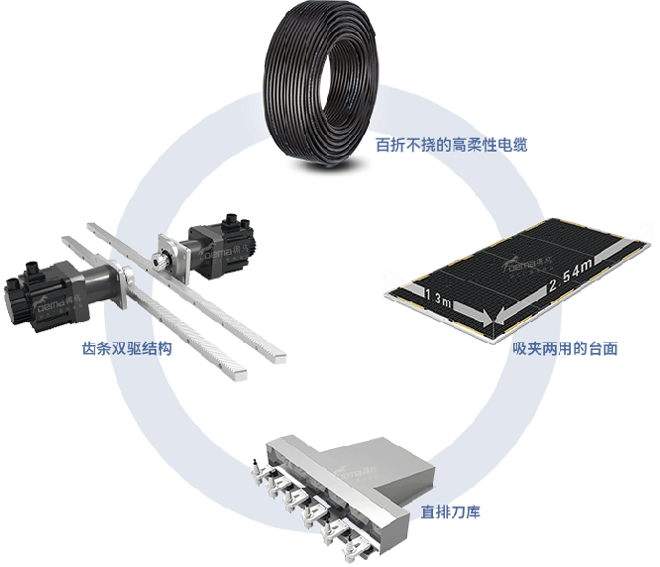 M5迷你字雕刻機